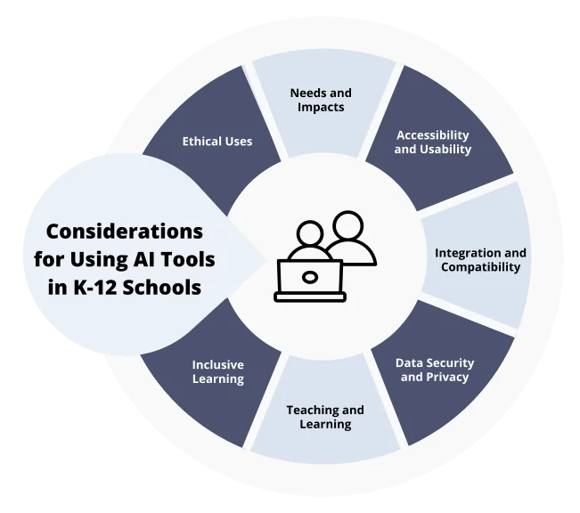 BC Schools Roll Out New Digital Curriculum….