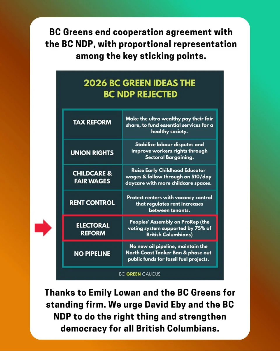Cover Image for BC Greens end CARGA accord 2026